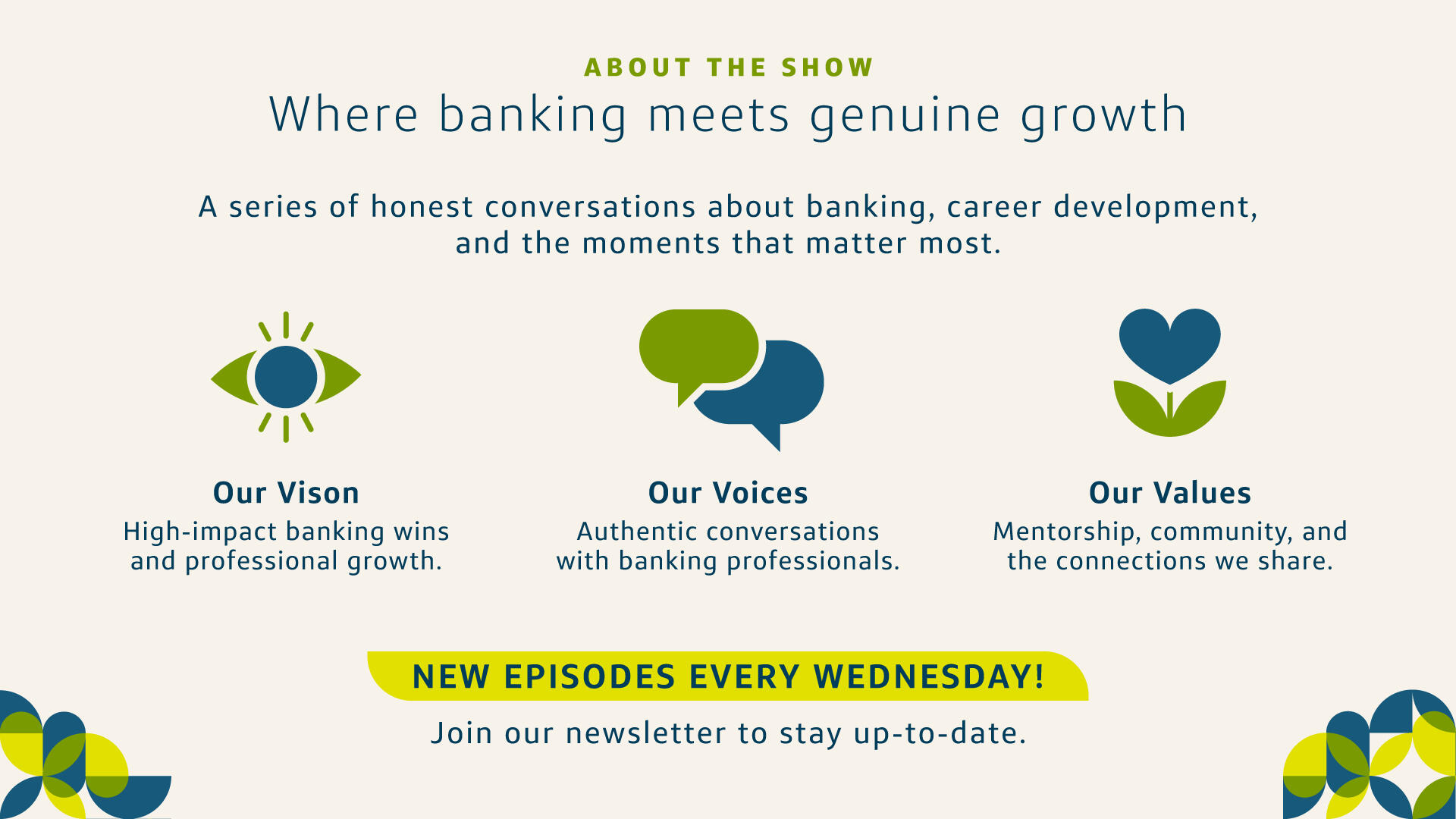 Banking Podcast Logo Suite